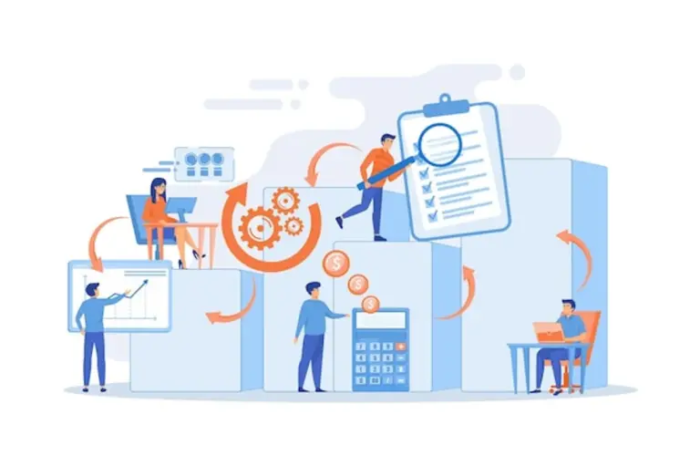 new productivity method office workflow