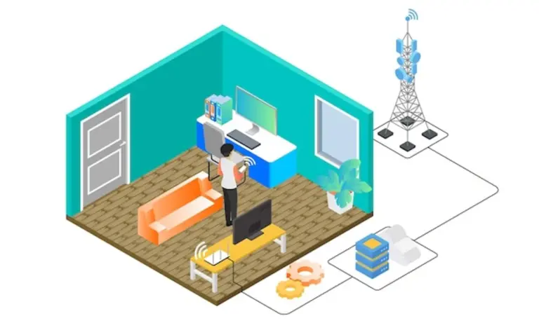 home wifi router optimal placement interior design