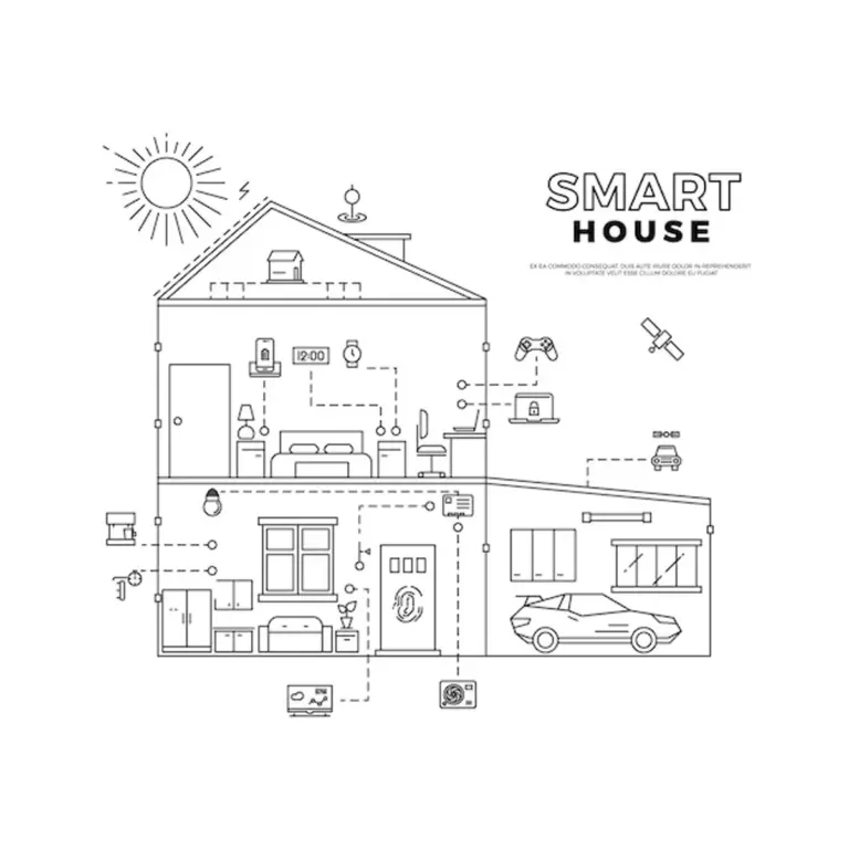 easy smart home setup for beginners