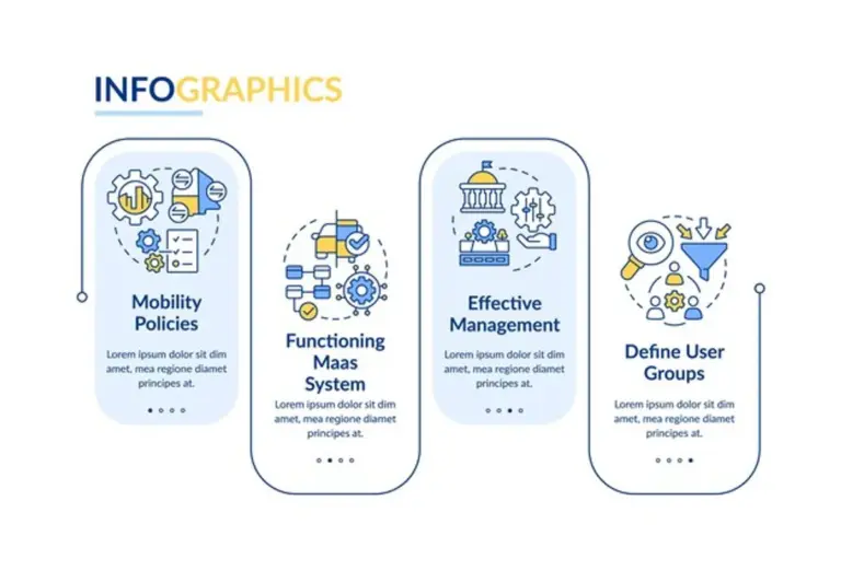 focus productivity app pomodoro user