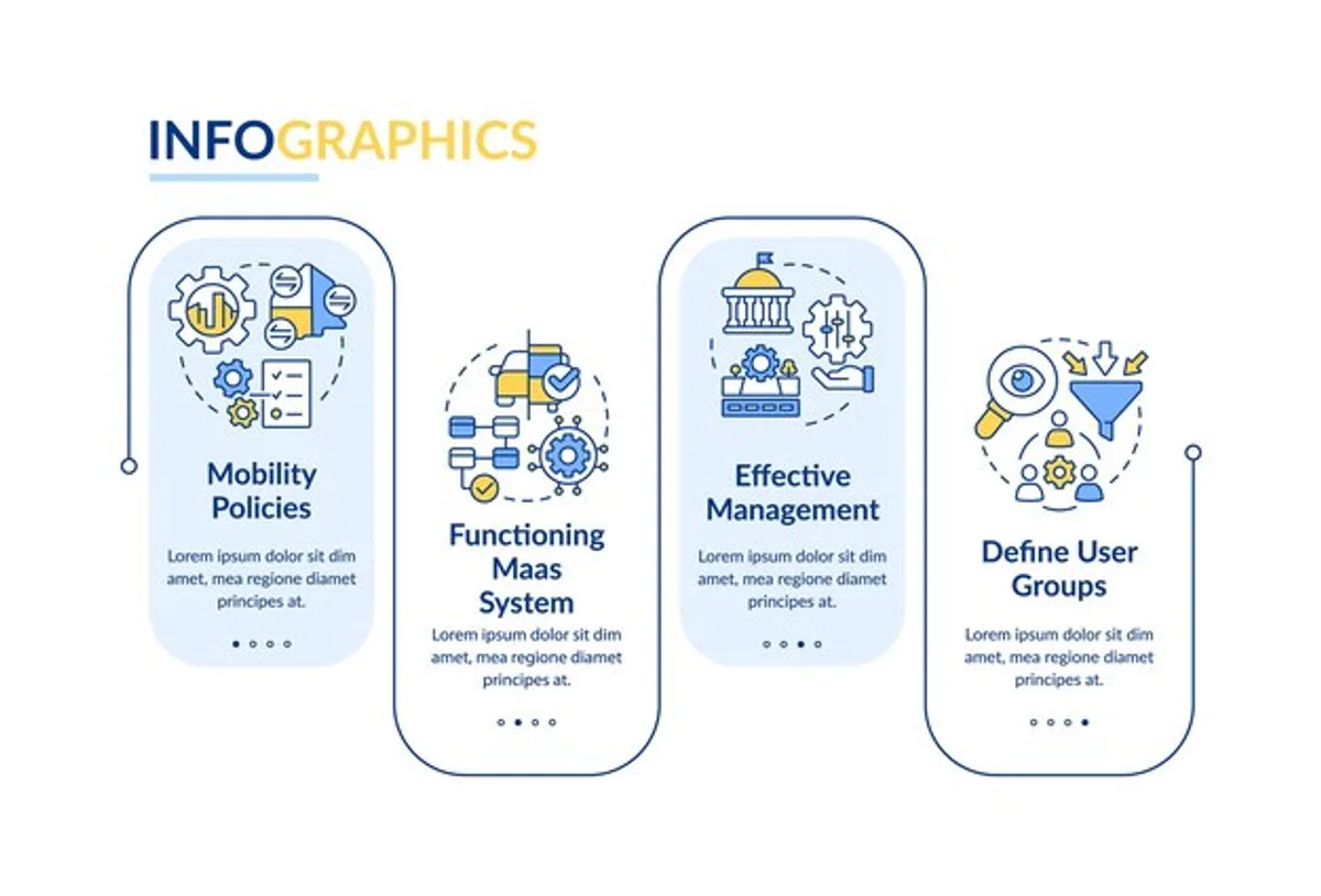 focus productivity app pomodoro user