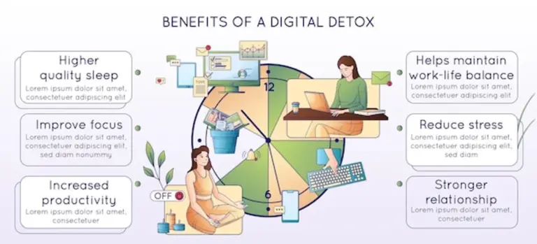 office employees digital detox concept focus productivity