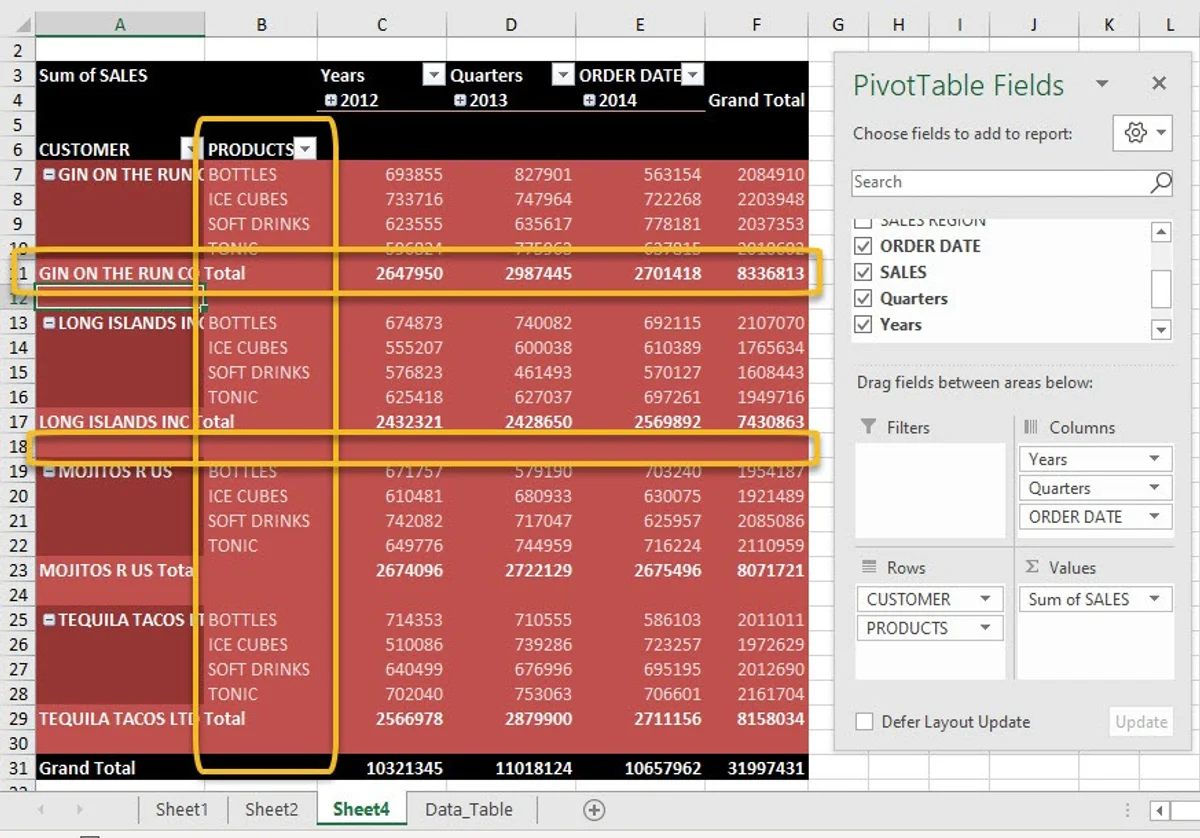 Pivot table feature in Excel, modern office, enthusiastic user