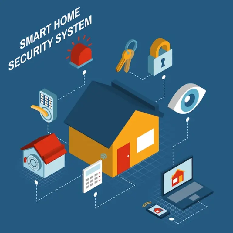 smart home data breach germany