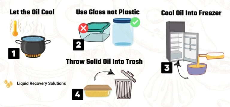 Klempner warnen: Dieses Öl darf niemals ins Abflussrohr