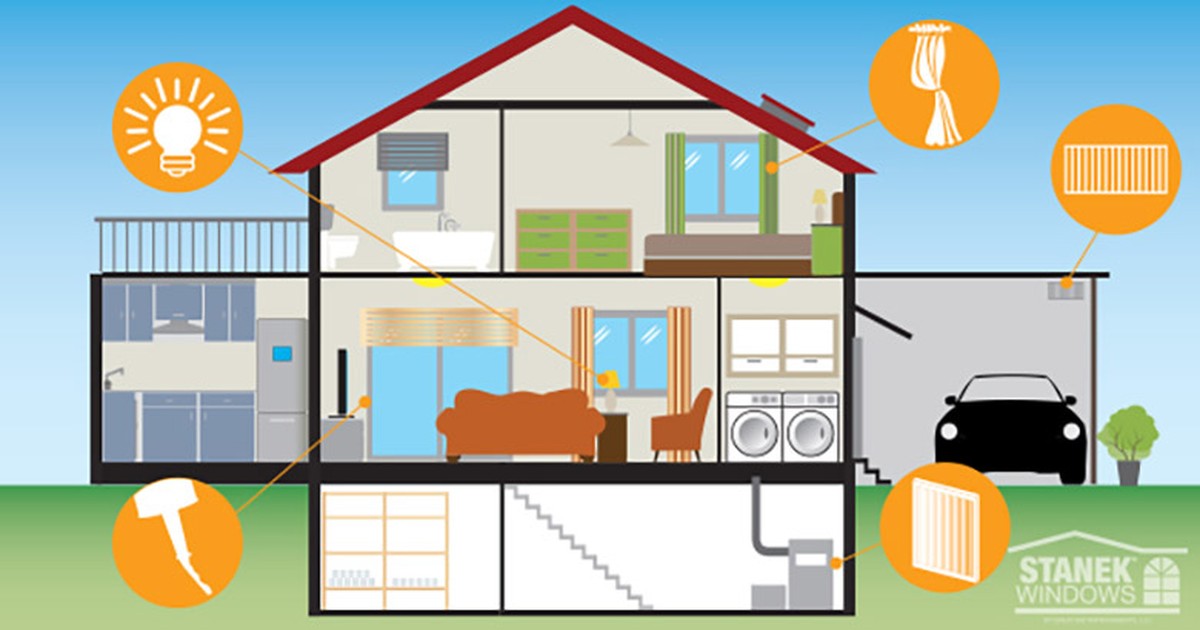 Kaffeesatz hinter die Heizung: So sparen Sie 25% Heizkosten - image 2