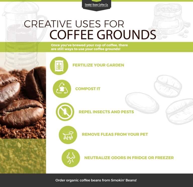 Kaffeesatz in der Küche: Warum Profi-Köche ihn nie wegwerfen