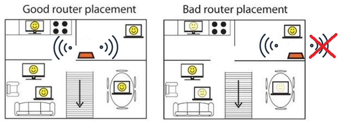 Elektriker enthüllen: Warum dein Router neben der Heizung nichts zu suchen hat - image 1