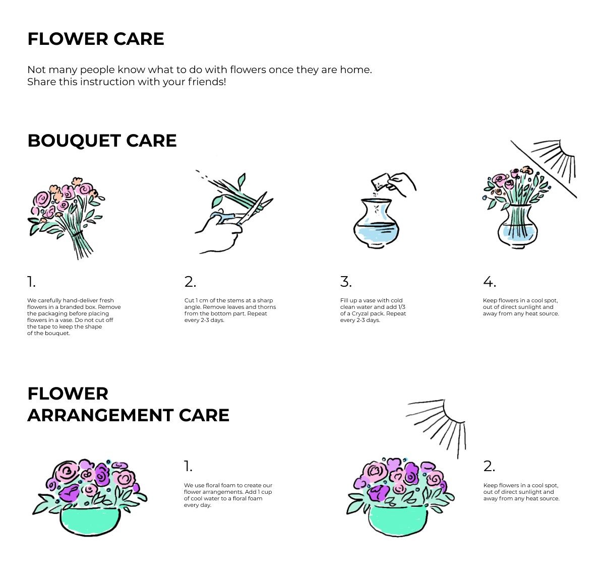 Gärtner schwören auf eine Prise Zucker beim Schnittblumen-Wasser – hier ist warum - image 1