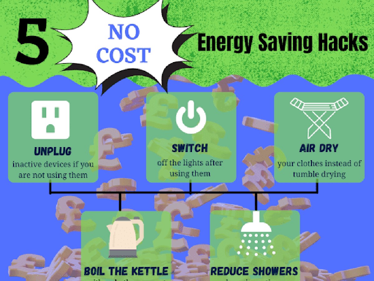 Kaffeesatz hinter die Heizung: Warum Ihre Energierechnung um 28% sinkt - image 2