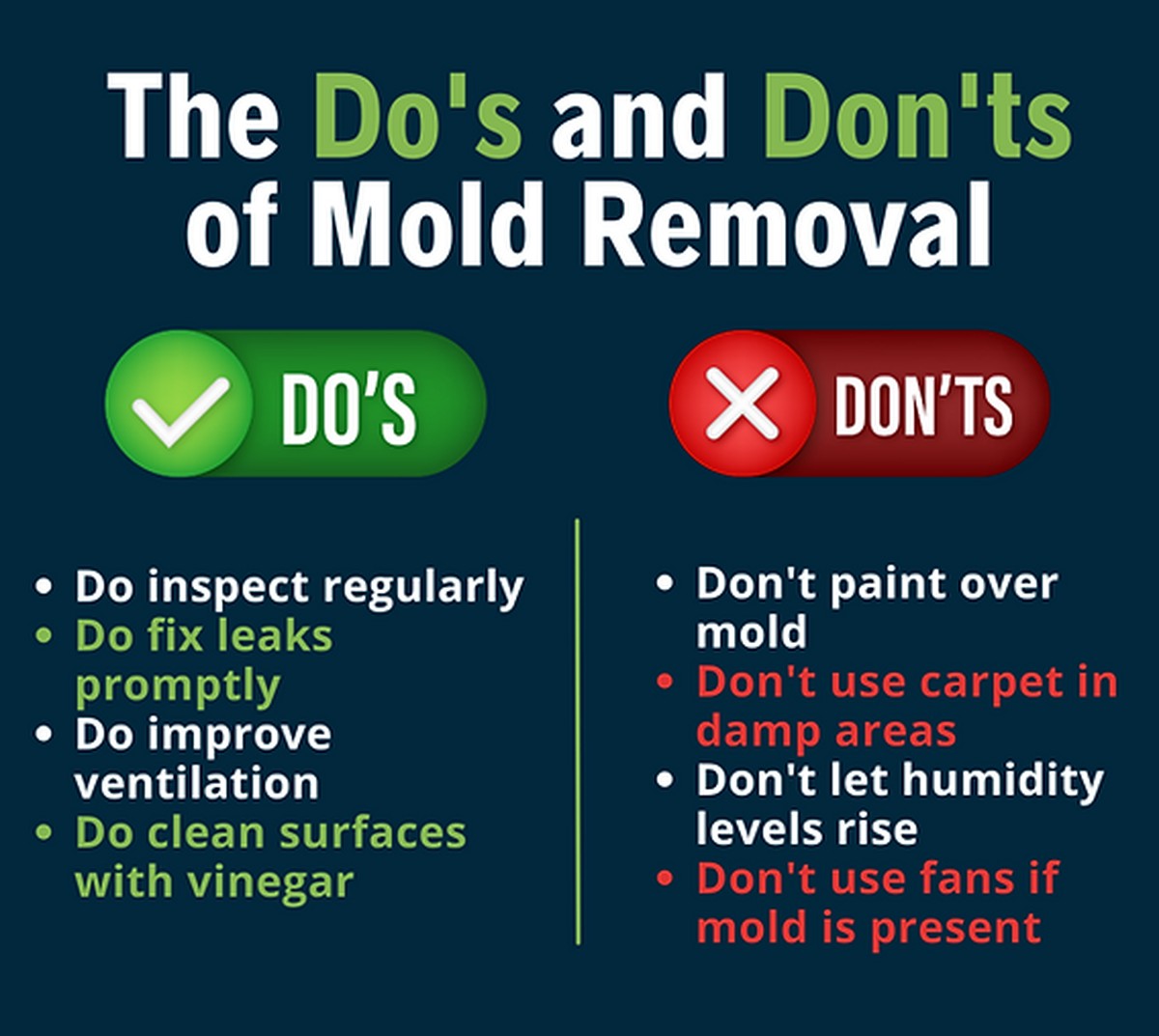 Zeitungspapier unter dem Bett: Das Geheimnis gegen Feuchtigkeit im Schlafzimmer - image 2