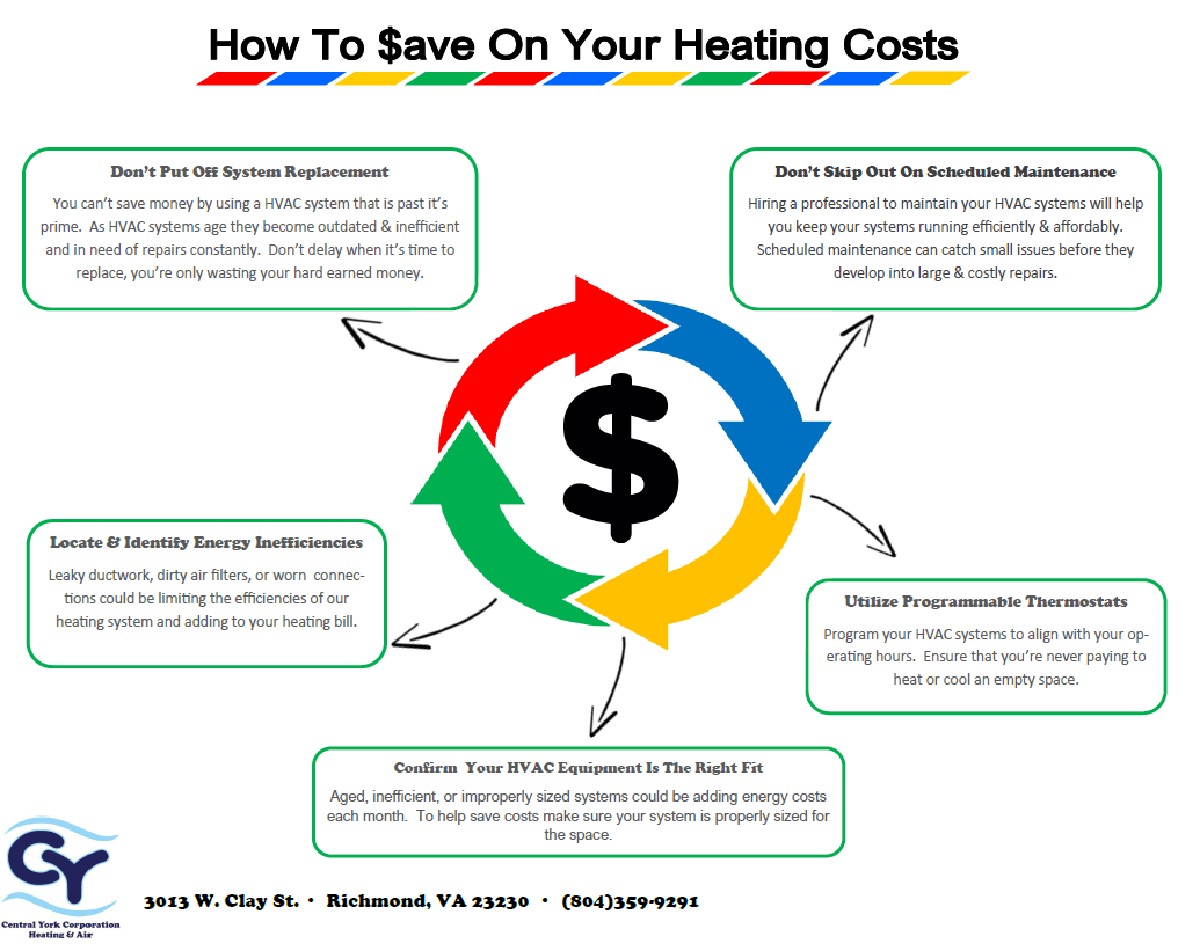 Kaffeefilter hinter dem Heizkörper: Warum Ihre Heizkosten um 25% sinken - image 2