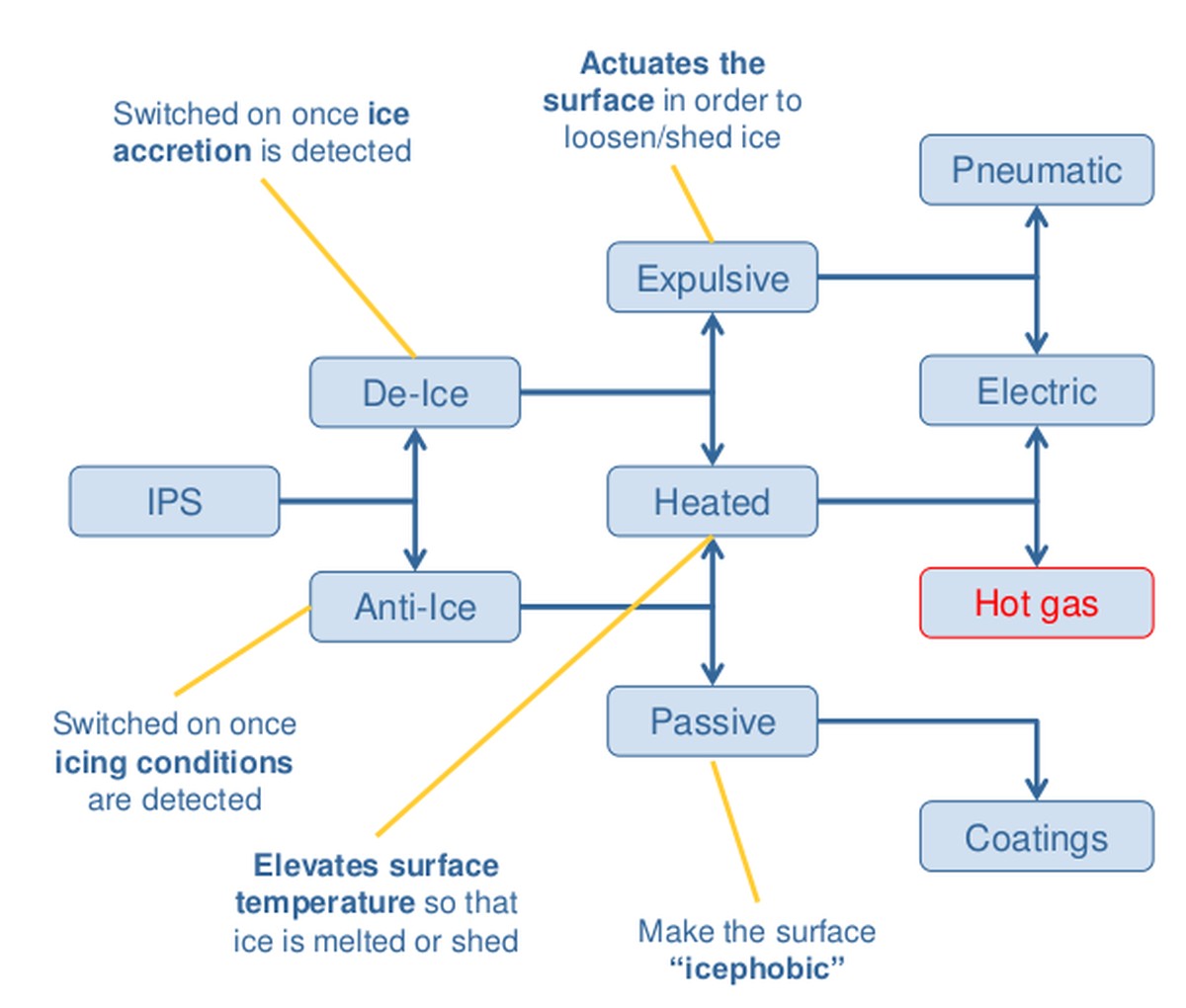 Salzstreuung auf der Terrasse: Warum Profis das im Winter vermeiden - image 1